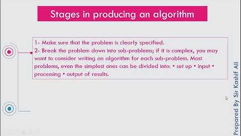 Algorithms Introduction | Cambridge O Level | Computer Science 2210 | Paper 2