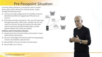 PassPoint HotSpot 2.0