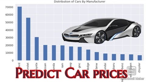 Introducing Machine Learning  |  Predicting Car Prices using Linear Regression Method