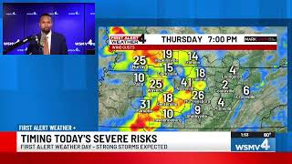 First Alert Weather + | Timing out today's severe threats