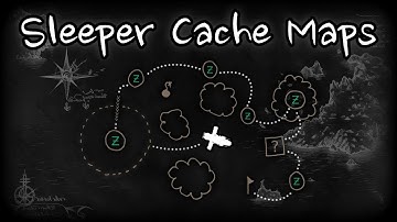 Wees niet bang voor de Sleeper Cache