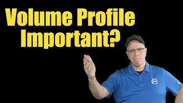 0-DTE - Why Volume Profile is Important