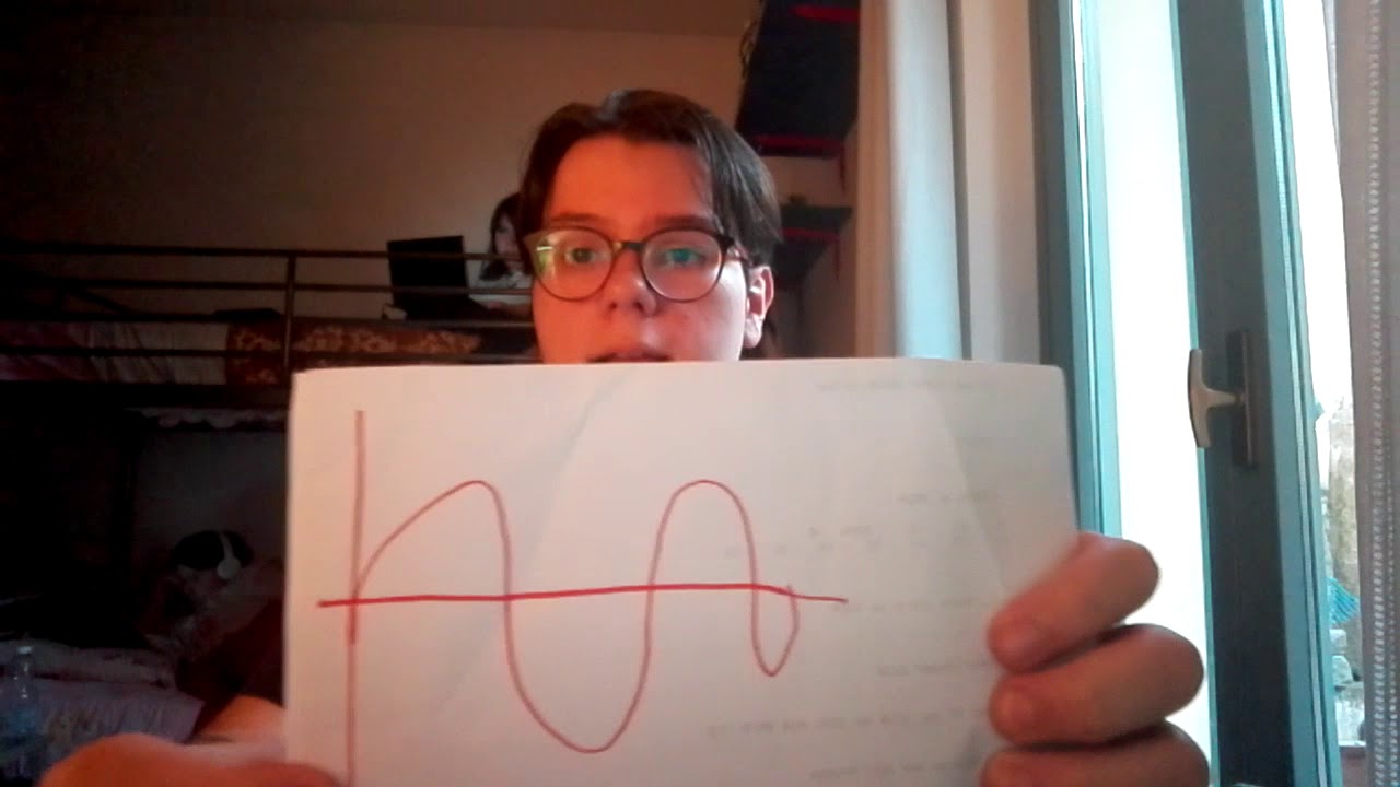 SamuelTorial #1 Cos'è il campionamento e come funziona