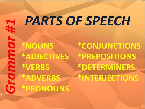 PARTS OF SPEECH|GRAMMAR #1| BASIC ENGLISH GRAMMAR| Shimna's Study Corner