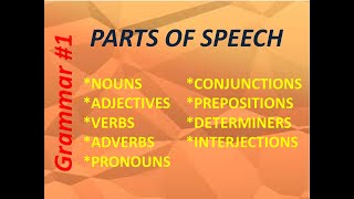 PARTS OF SPEECH|GRAMMAR #1| BASIC ENGLISH GRAMMAR| Shimna's Study Corner