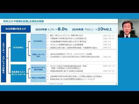 小田急電鉄（株） 2025年3月期 説明会