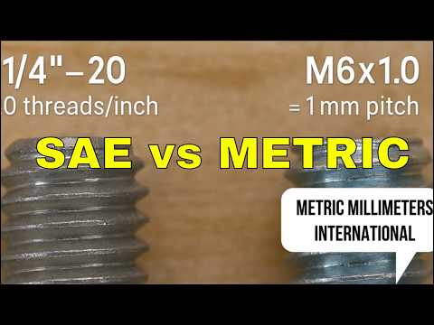 Sae Fasteners