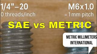 Fasteners & Threads | SAE vs Metric