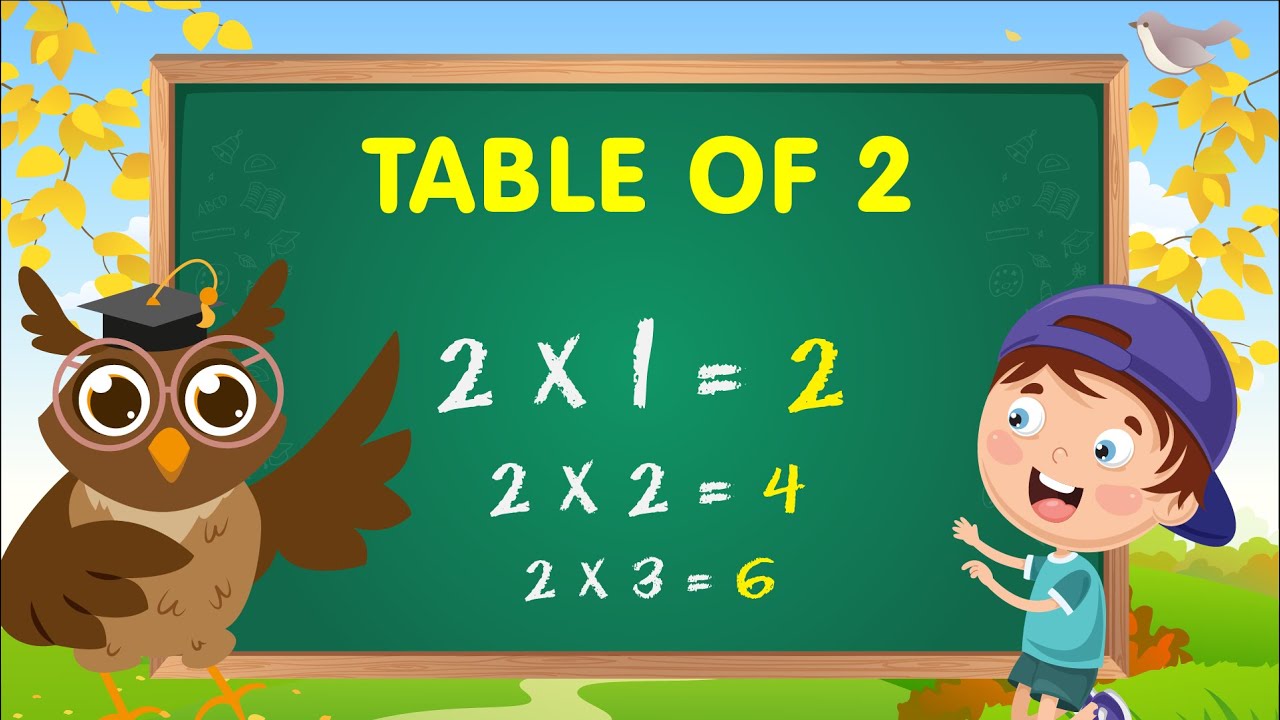 Table of 2 | Learn Multiplication Table of 2 | Fun Learning Math Video ...