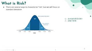 【金融與時間序列分析】Week 6 - Portfolio Optimization and CAPM（上）