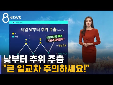 [날씨] 낮부터 추위 주춤…"큰 일교차 주의하세요!" / SBS
