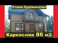 Будівництво каркасного будинку на Івано-Франківщині