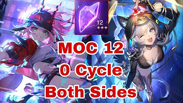 [ Honkai Star Rail ] Rappa & Cipher Memory of Chaos 12 | MOC 12 | 0 Cycle Both Sides