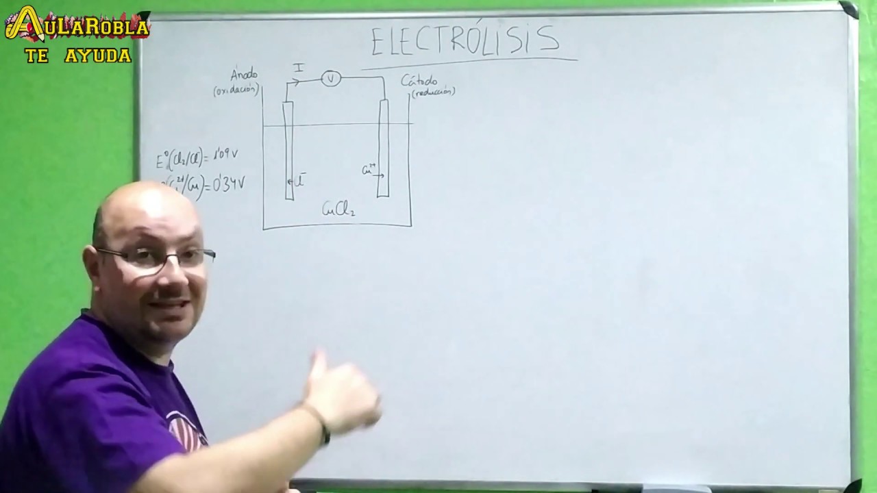 Problema De Electr lisis YouTube problema-de-electr-lisis-youtube