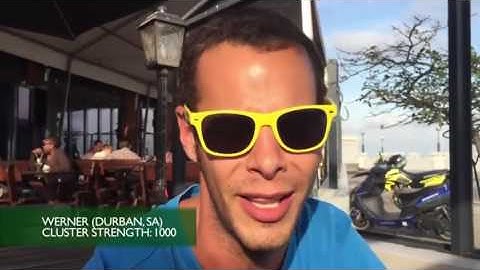 Binary Options Trading Strategies That Work 2016 - Winning Options strategy For Beginners