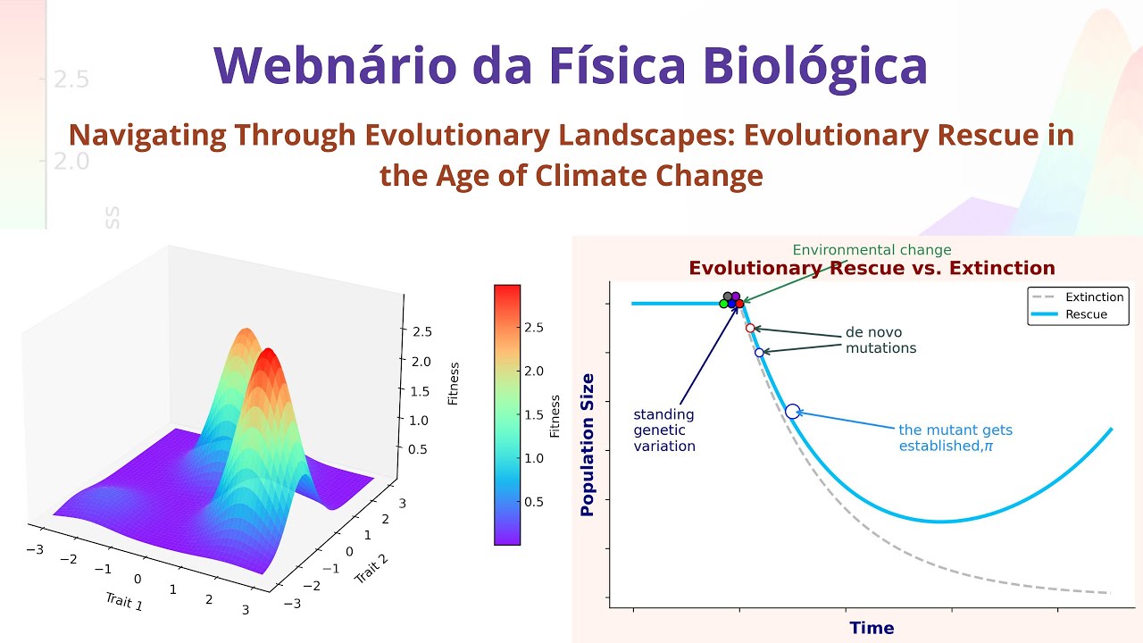 Webinário da BIO - Navigating Through Evolutionary Landscapes ...