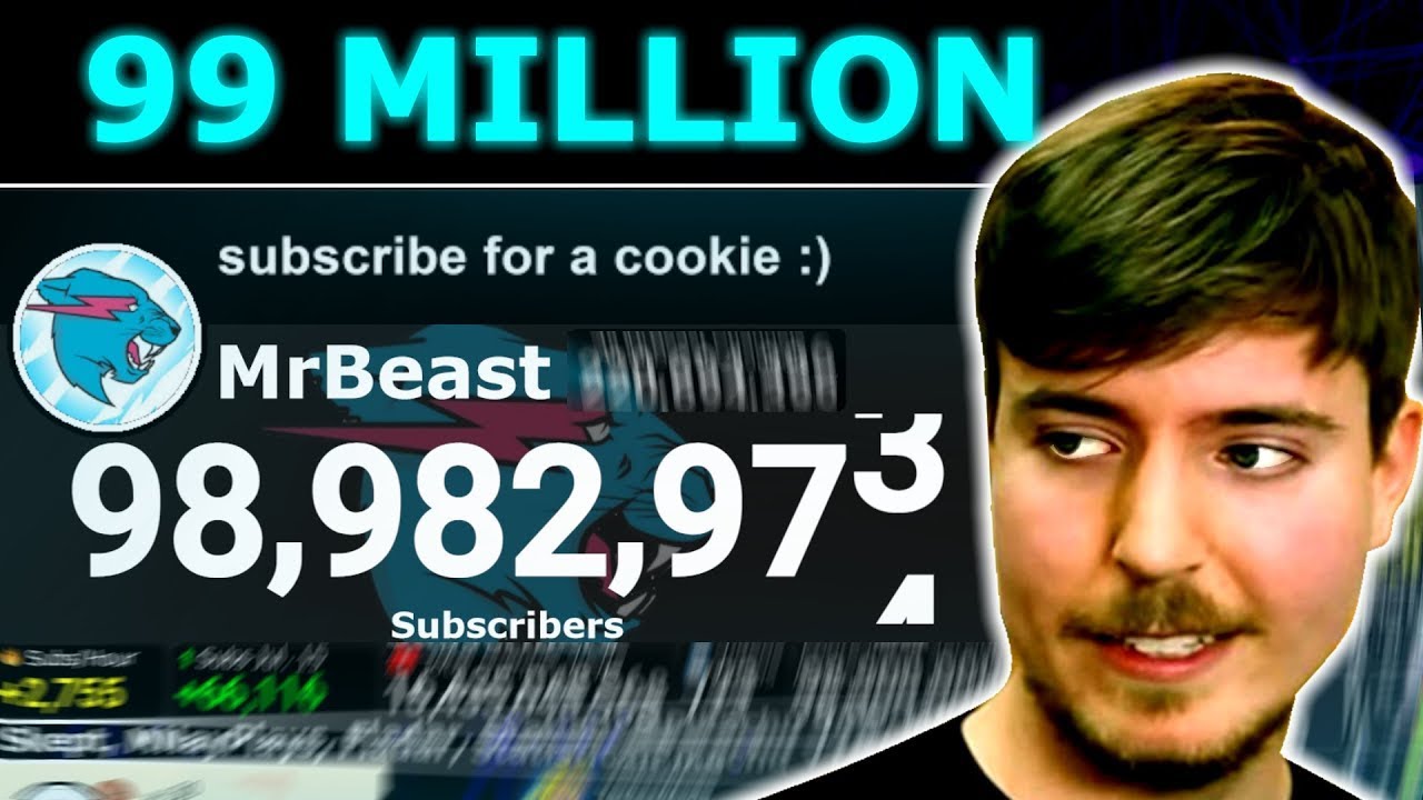 🔴 Live Mr Beast Subscriber Count YouTube