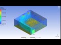 Air flow in a room - Ansys Fluent 2019 R3