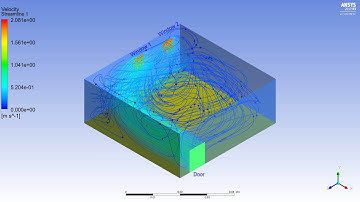 Air flow in a room - Ansys Fluent 2019 R3