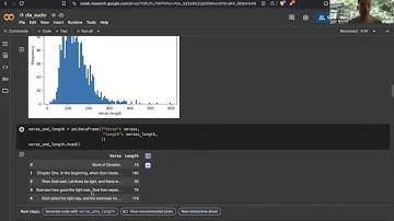 Generating synthetic dataset for text-to-speech (TTS) fine-tuning
