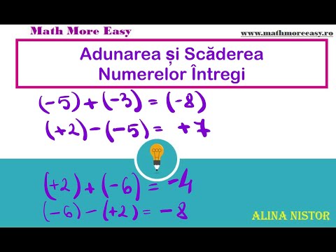 Video: Există o proprietate de închidere a scăderii care se aplică numerelor întregi?