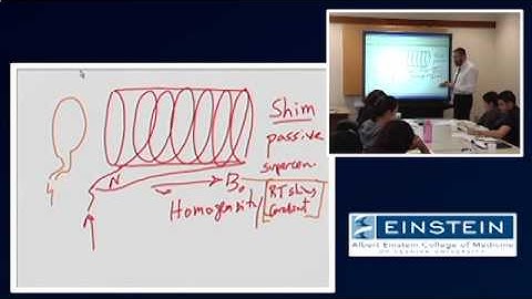 Introducing MRI: Hardware - Static Magnetic Field (17 of 56)