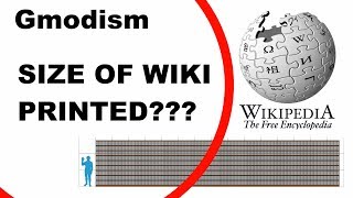 What's the size of Wikipedia in Books?