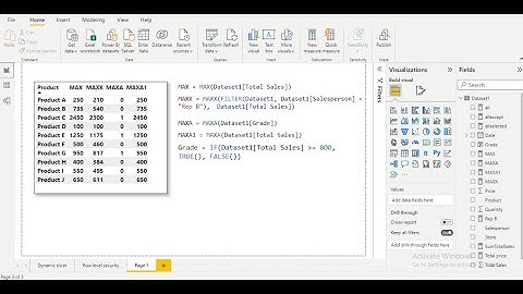 Power BI Interview Questions. 3) Difference between MAX() vs MAXX() vs MAXA()