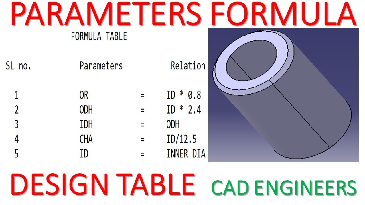 13. PARAMETERS, FORMULA, RELATION AND DESIGN TABLE IN CATIA V5. - YouTube