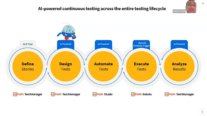 Unleash the Power of AI Testing: A Webinar on UiPath Test Suite Autopilot