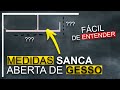 Como Fazer Sanca Aberta de Gesso Drywall - Medidas Especificadas (Passo a passo)