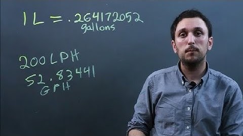 LPH to GPH Conversion : Solving Math Problems