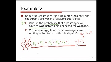 M/M/1 Queuing System-Three Examples