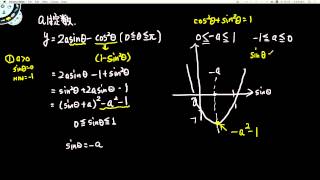 数学II 三角関数　三角関数と二次関数