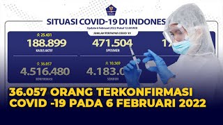 Kasus Covid-19 di Indonesia Kembali Meningkat, Sejumlah Sekolah Ditutup