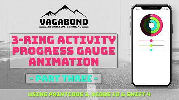 Part 3 - 3-Ring Activity Progress Gauge Animation Tutorial (Xcode 10, PaintCode 3, Swift 4)