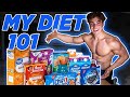 FULL DAY OF EATING | WHAT I EAT TO LOSE FAT