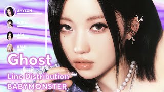 Ghost  Babymonster line Distribution Vertical Layouts Ver3