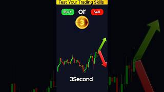 Test Your Trading skill skill! Buy or sell! technical Analysis