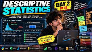 Descriptive Statistics Explained for Data Science | Day 2 of 15 Guide