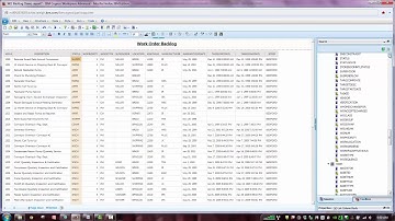 Maximo76  Creating Cognos Reports Dashboards with CW and CWA Part 3