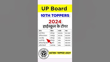 Up board 10th Topper List 2024 | UP Board Metric Toppers 2024 | Up board toppers 2024 #shortsfeed