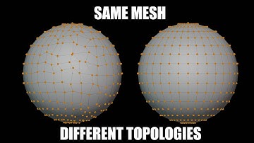 Does Topology Really Matter In 3D Modeling