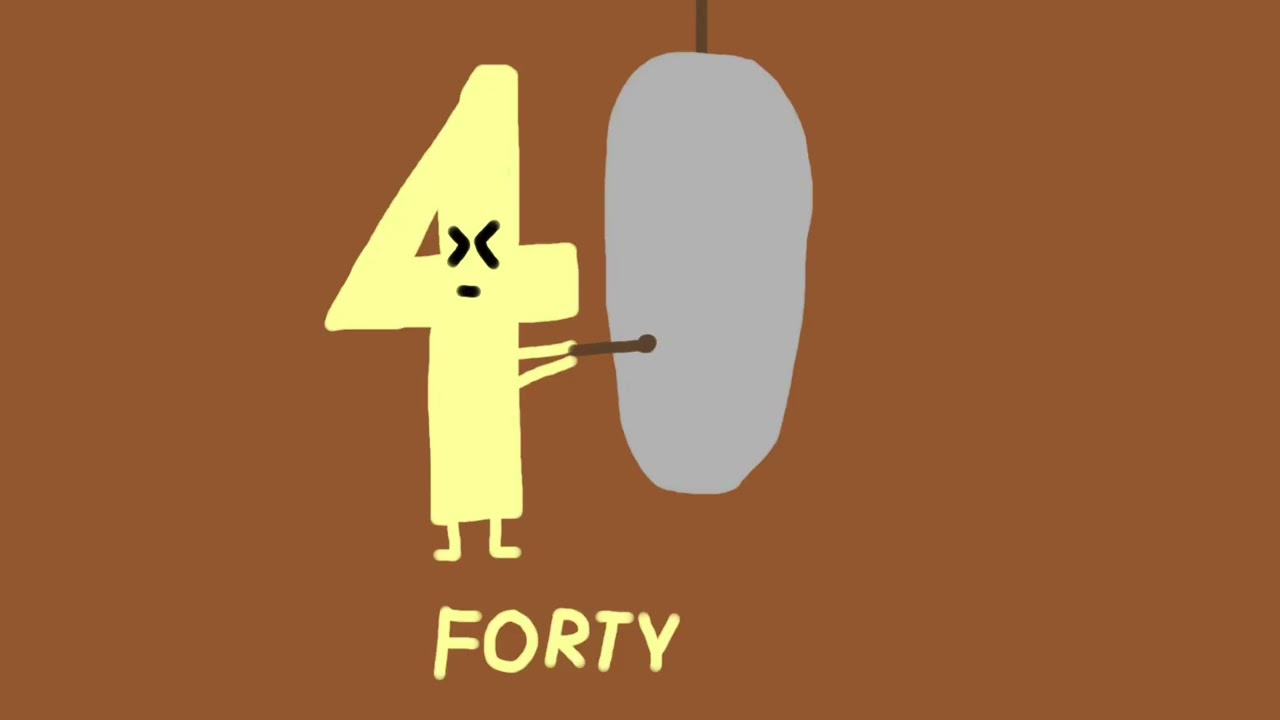 100 second countdown but Gustavo’s logo countdown 100-1