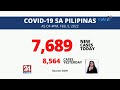 COVID-19 sa Pilipinas (As of 4PM, Feb. 5, 2022) | 24 Oras