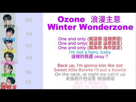 Ozone 《浪漫主意（Winter Wonderzone）》認詞+認人+part秒數｜2025/11/18｜雲鴨2025/11/20