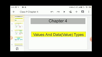 Class 9th ICSE | Comparing English Language with Java | Chapter 4 | Part 1