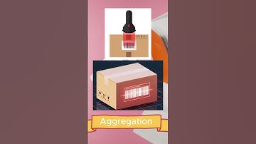 Learn Aggregation in Minutes | ProcessDriven | Vikas Pathak