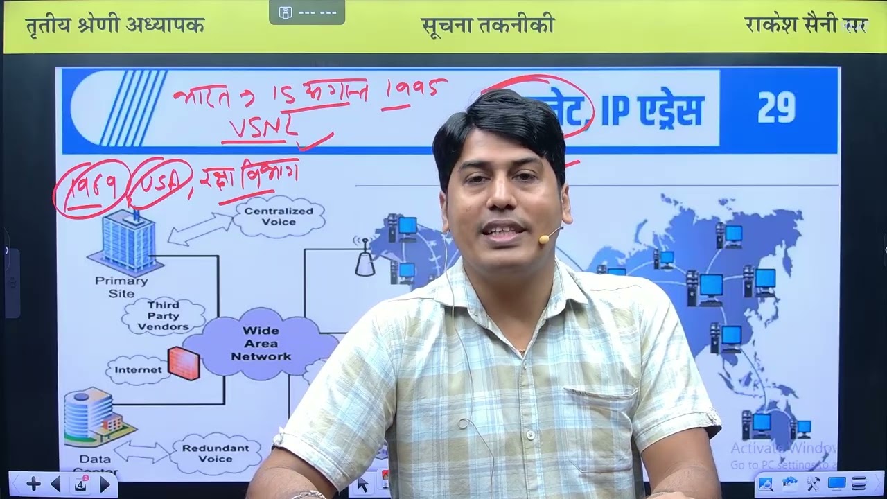 [13]🔴REET Mains ICT PYQ Analysis | Previous Year Questions Solved with Concepts | REET 2025