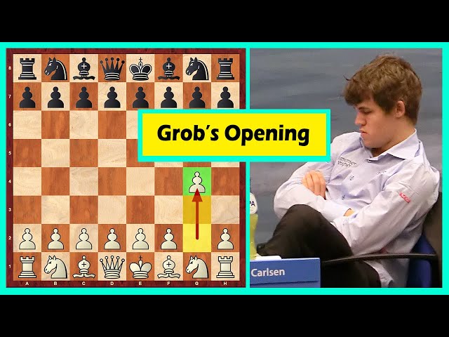Grob Opening - Chess Openings 